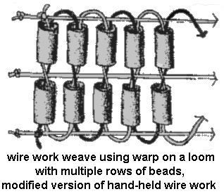 wire weave on loom with multiple rows