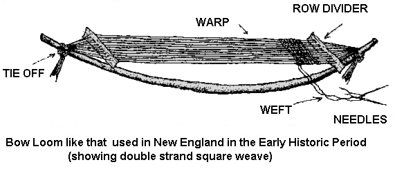 bow loom