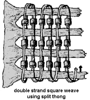 double strand weave using split thong