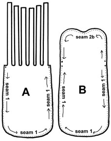 pattern pieces A & B