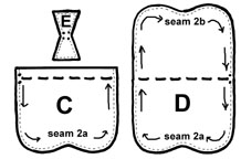pattern pieces C, D & E
