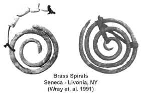 Brass Sprials