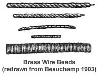 wire beads