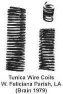 wire coils