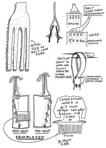 Buckskin leggings pattern hotsell
