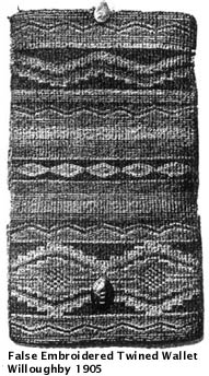 Twined Wallet with False Embroidery - Willoughby 1905